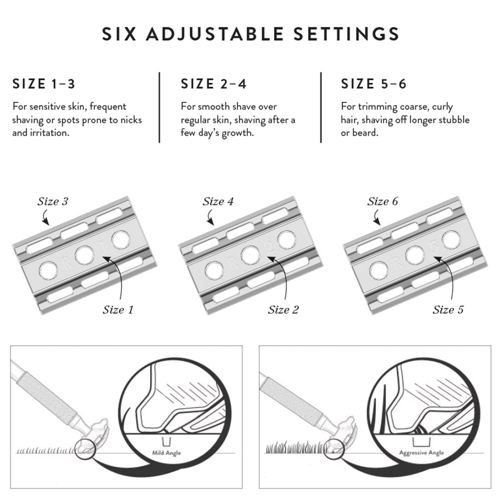 Rockwell Razors 3-Piece Set with 2C Adjustable Safety Razor, Gift Sets & Kits